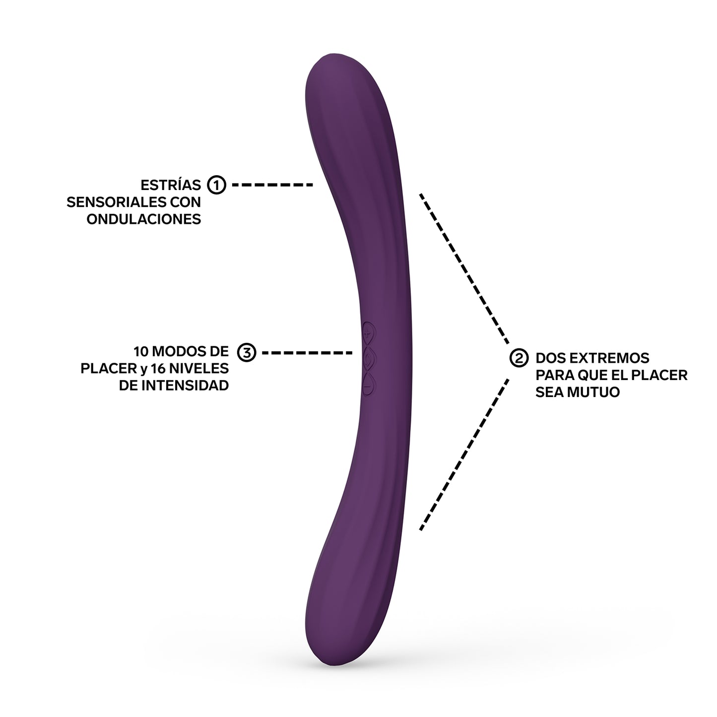Dimensiones del LELO BOOMERANG: 281 x 36 x 57 mm, vibrador doble para parejas