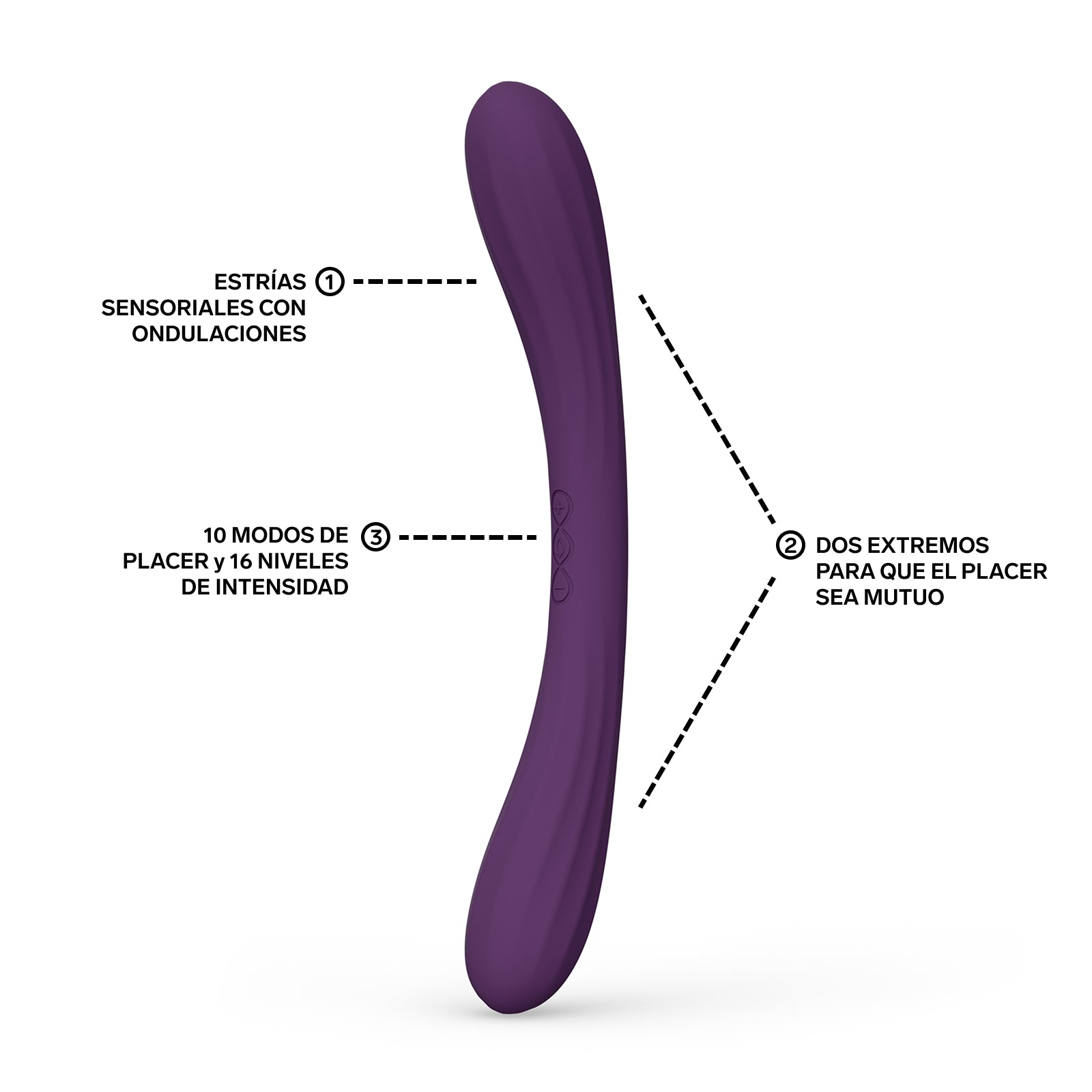 Dimensiones del LELO BOOMERANG: 281 x 36 x 57 mm, vibrador doble para parejas
